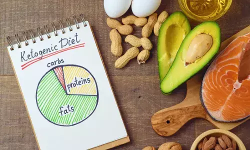 கிட்டோ உணவு பழக்கம் பிரபலமாக காரணம் என்ன?