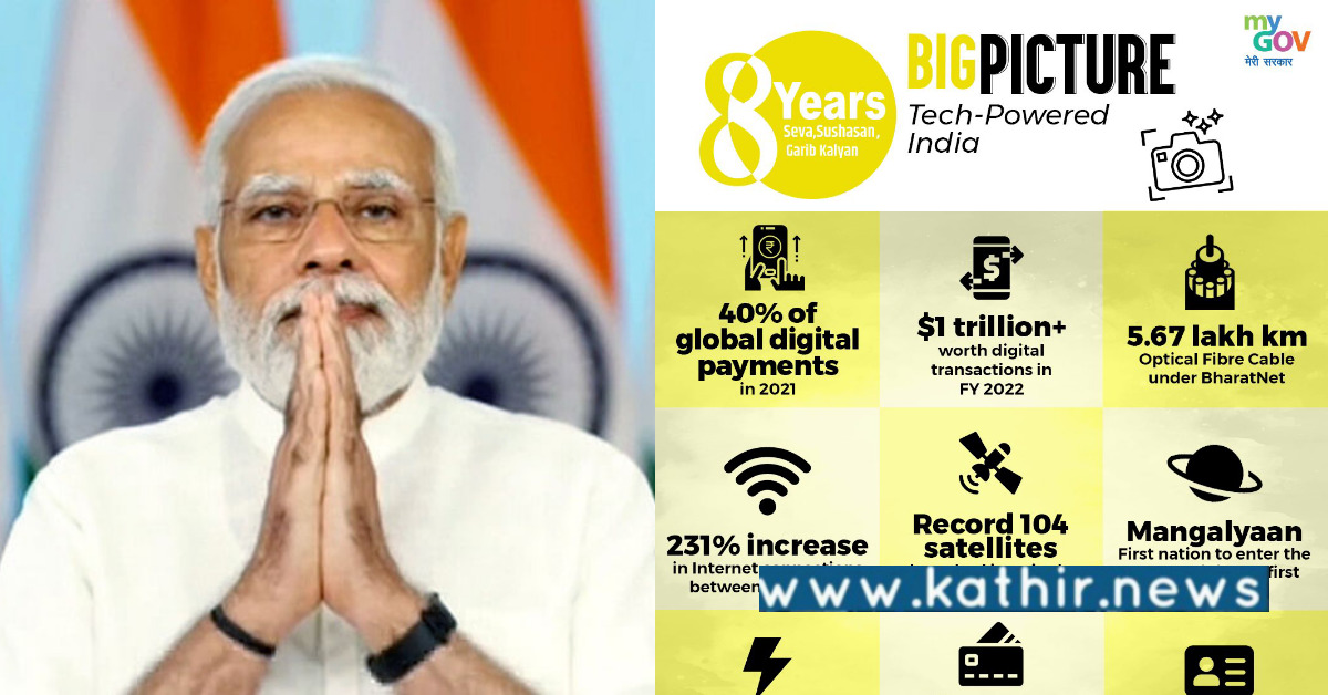 உலகிற்கு டிஜிட்டல் இந்தியா முன் மாதிரி - 8 வருடத்தில் பிரதமர் மோடி தலைமையில் சாத்தியமானது!