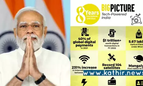 உலகிற்கு டிஜிட்டல் இந்தியா முன் மாதிரி - 8 வருடத்தில் பிரதமர் மோடி தலைமையில் சாத்தியமானது!