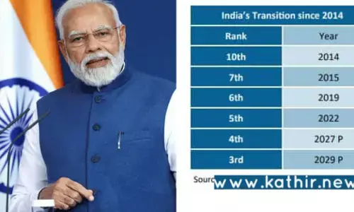 இந்தியப் பொருளாதாரம்: மோடி அரசாங்கத்தின் கீழ் பெரிய கட்டமைப்பு மாற்றம்! இந்தியப் பொருளாதாரம்: மோடி அரசாங்கத்தின் கீழ் பெரிய கட்டமைப்பு மாற்றம்!