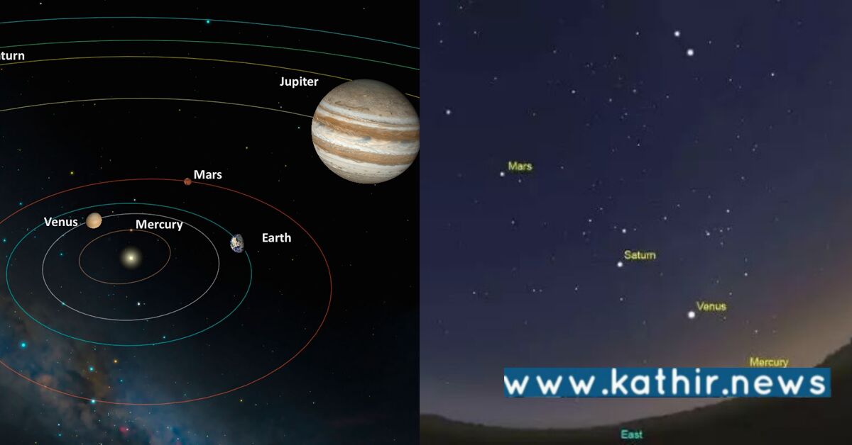 5 கோள்களை இந்தியாவில் பார்க்க முடியும்.. நாசா அறிவிப்பு.. இன்று நடக்கப் போகும் அதிசயம்?