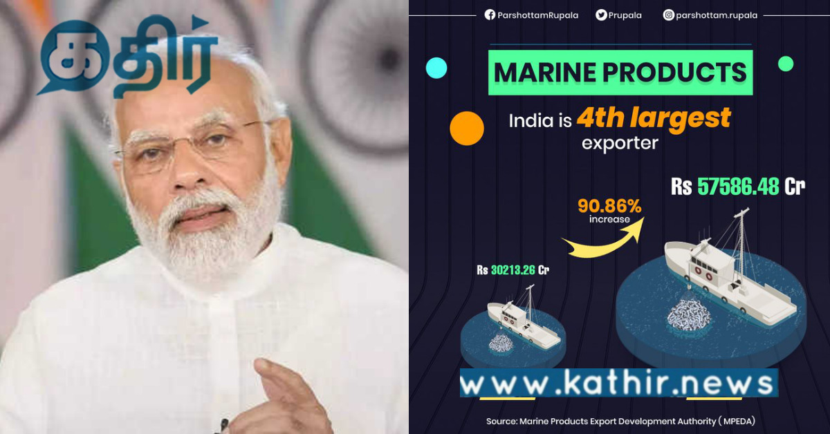 இந்தியா 4வது பெரிய ஏற்றுமதியாளர்.... மீனவர்களின் வாழ்வாதாரத்தில் ஏற்படும் மாற்றம்...