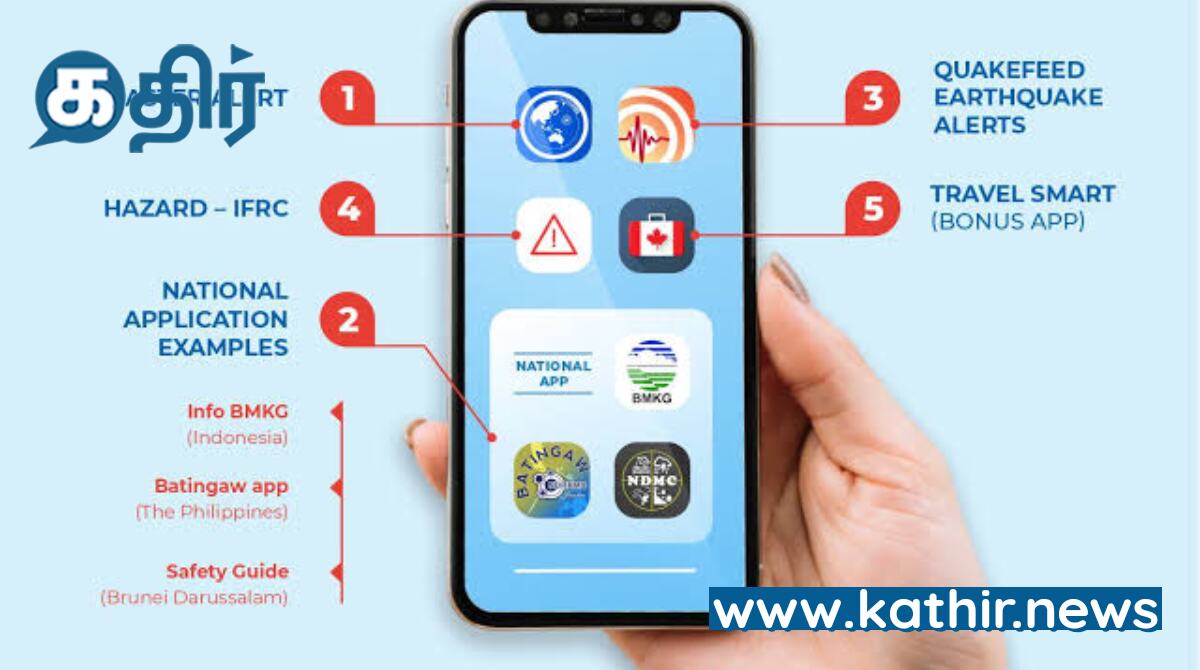 பேரிடர் அபாயங்களை செல்போன் மூலம் உஷார் படுத்தும் திட்டம்