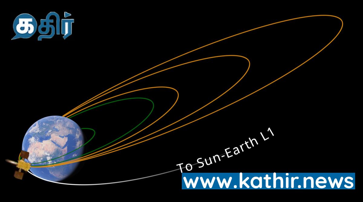 இஸ்ரோ அறிவித்த மற்றுமொரு மகிழ்ச்சியான செய்தி!