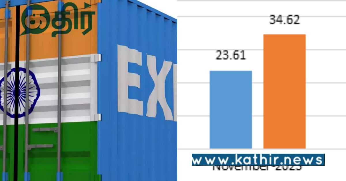இந்தியாவின் ஏற்றுமதி.. மொத்த மதிப்பு 62.58 பில்லியன் டாலராக உயர்வு..
