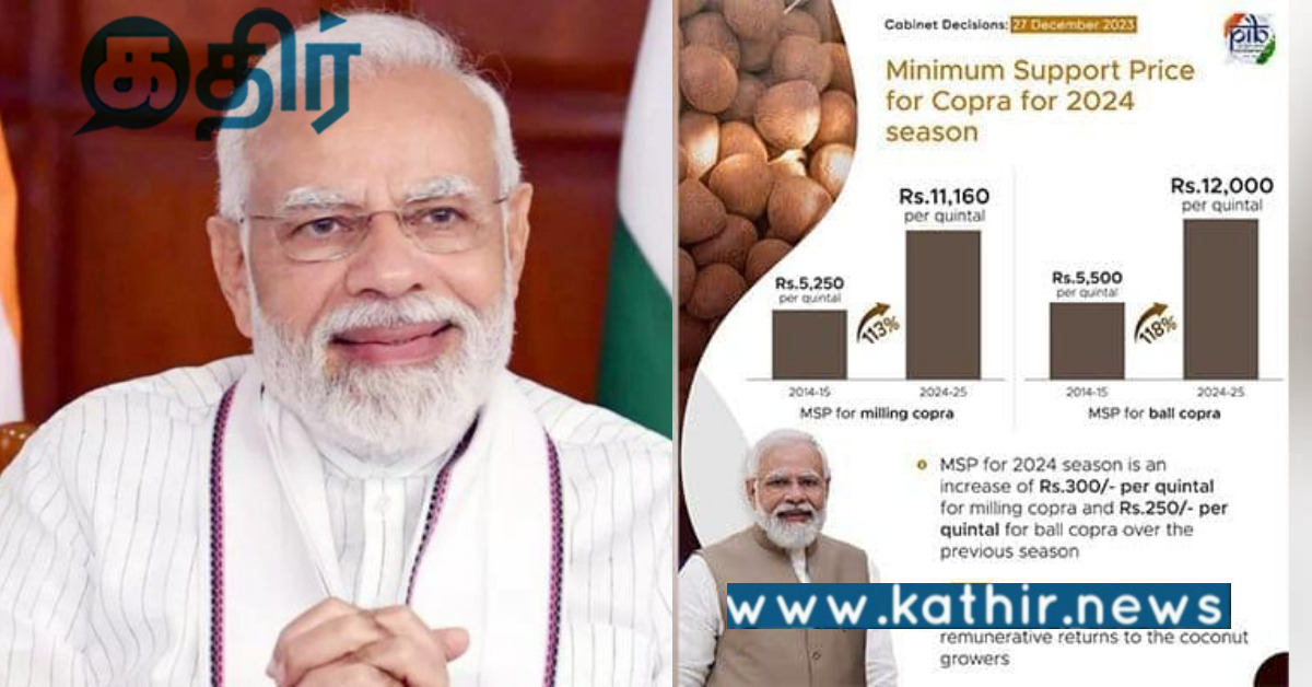 தென்னை விவசாயிகளுக்கு மகிழ்ச்சி.. குறைந்தபட்ச ஆதரவு விலையை அதிகரித்த மோடி அரசு..
