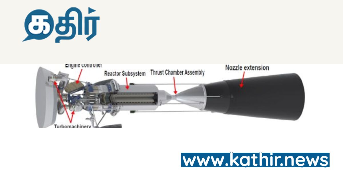 இஸ்ரோவின் எதிர்கால ஆய்வுத் திட்ட பணிகளுக்கு அணுசக்தி அடிப்படையிலான இயந்திரங்கள்- இஸ்ரோ தலைவர் சோம்நாத் தகவல்!