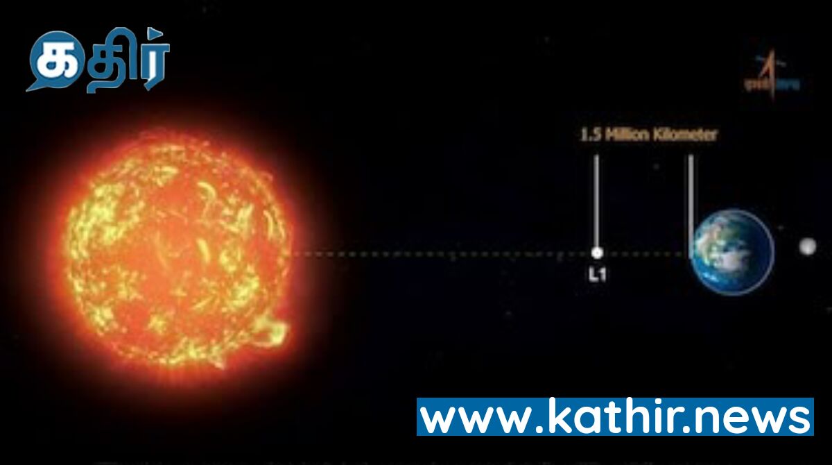 சூரியனின் எல் ஒன் புள்ளியை அடைந்த ஆதித்யா எல் ஒன்! இஸ்ரோ விஞ்ஞானிகளை பாராட்டிய பிரதமர்!