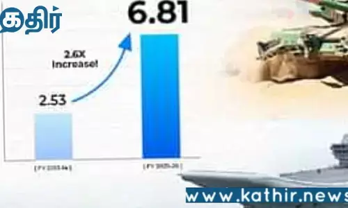 இந்தியாவின் பாதுகாப்பு ஏற்றுமதி 11 ஆண்டுகளில் 34 மடங்கு அதிகரிப்பு:பட்ஜெட் 2.7 மடங்கு அதிகரிப்பு!